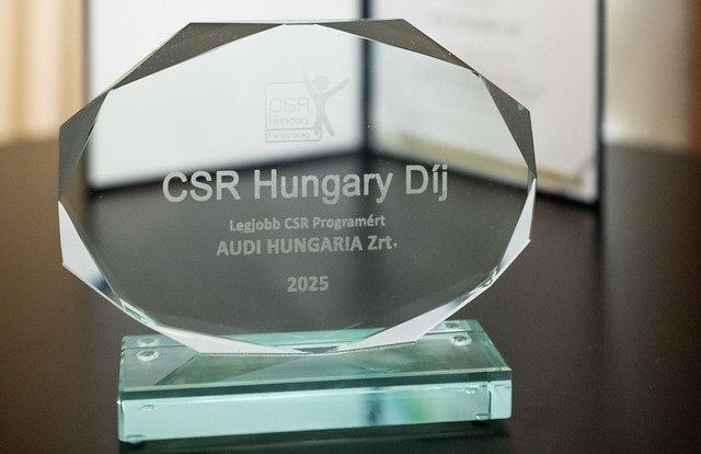 CSR Hungary – Magyar Üzleti Felelősség